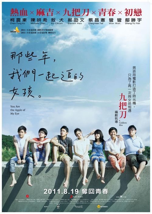 格鲁吉亚法院大学硕士毕业证